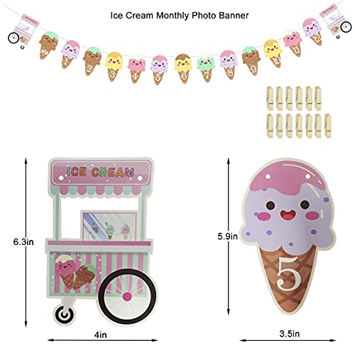 Ice Cream Milestone Banner